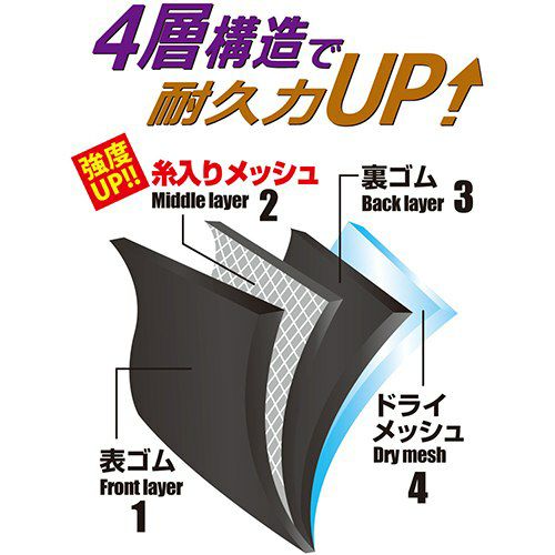 安全長靴 喜多 糸入り安全ゴム長靴(カバー付) KR7270 レインブーツ